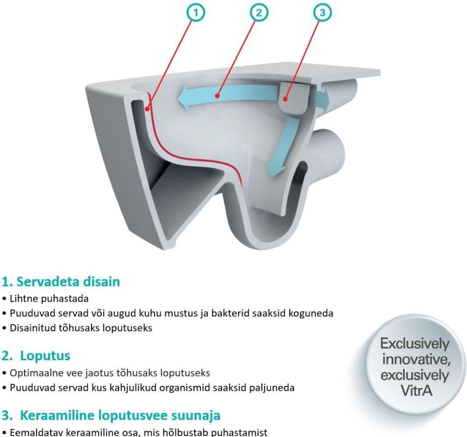 Унитаз напольний VitrA Zentrum Rim Ex с бачком и сидением Soft Close (88-9824B003-7219) - фото 3 Унитаз напольний VitrA Zentrum Rim Ex с бачком и сидением Soft Close (88-9824B003-7219) - фото 3