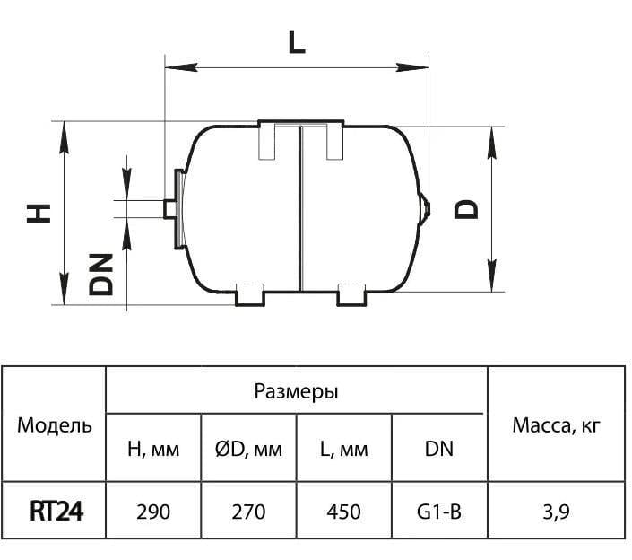 Гидроаккумулятор Rudes RT24 - фото 2