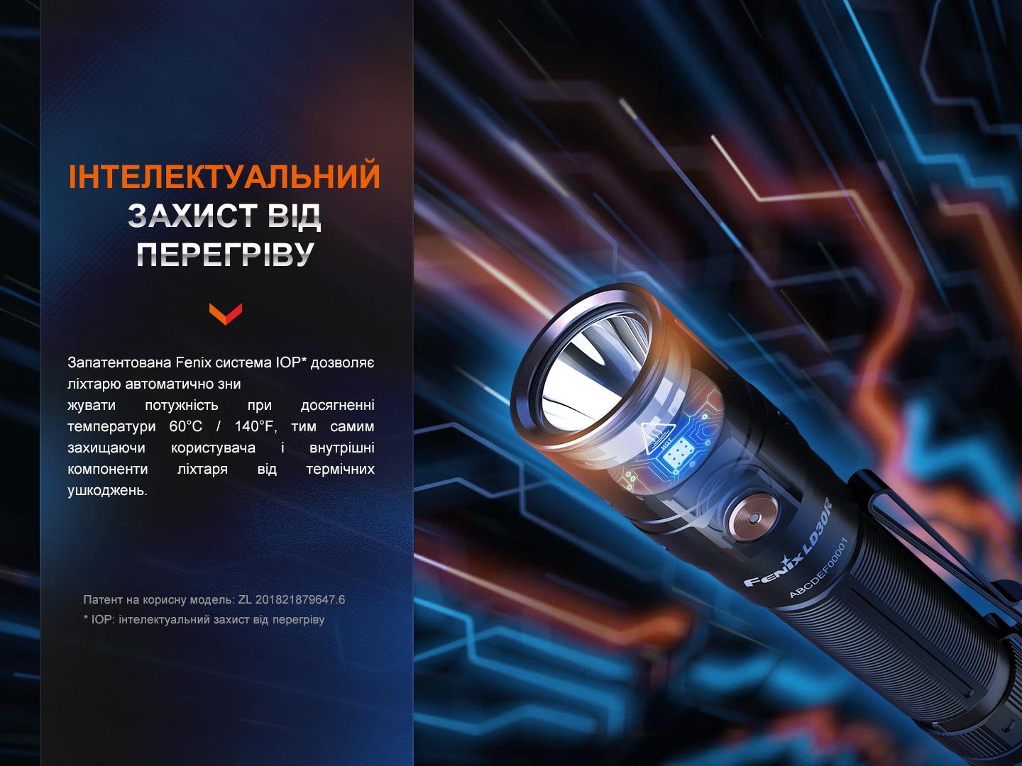 Ручний ліхтар Fenix LD30R - фото 14