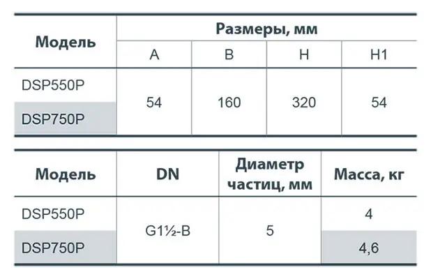 Електронасос дренажний NPO DSP-750P (14368355) - фото 3