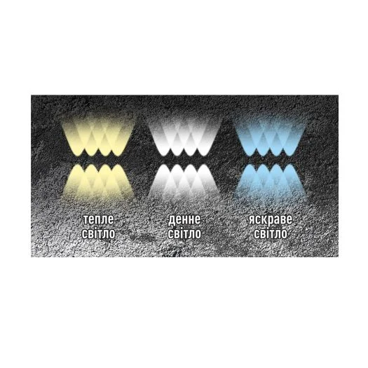 Светильник светодиодный MAXUS MWL 8W 3CCT IP65 BL Square Черный (1-MWL-8W-BLS) - фото 4 Светильник светодиодный MAXUS MWL 8W 3CCT IP65 BL Square Черный (1-MWL-8W-BLS) - фото 4