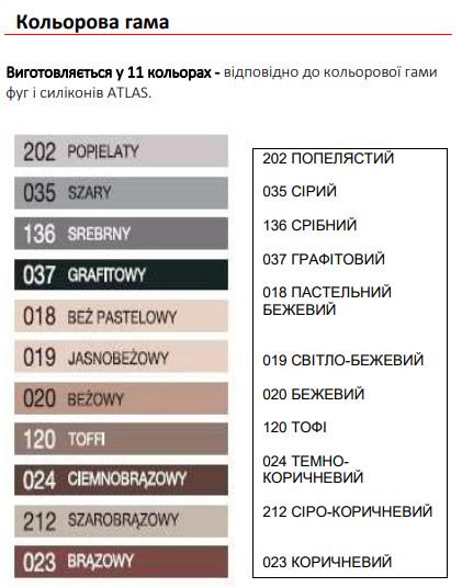 Фуга епоксидна ATLAS EPOKSYDOWA 024 1-10 мм 2 кг Темно-коричневий (000008761) - фото 2