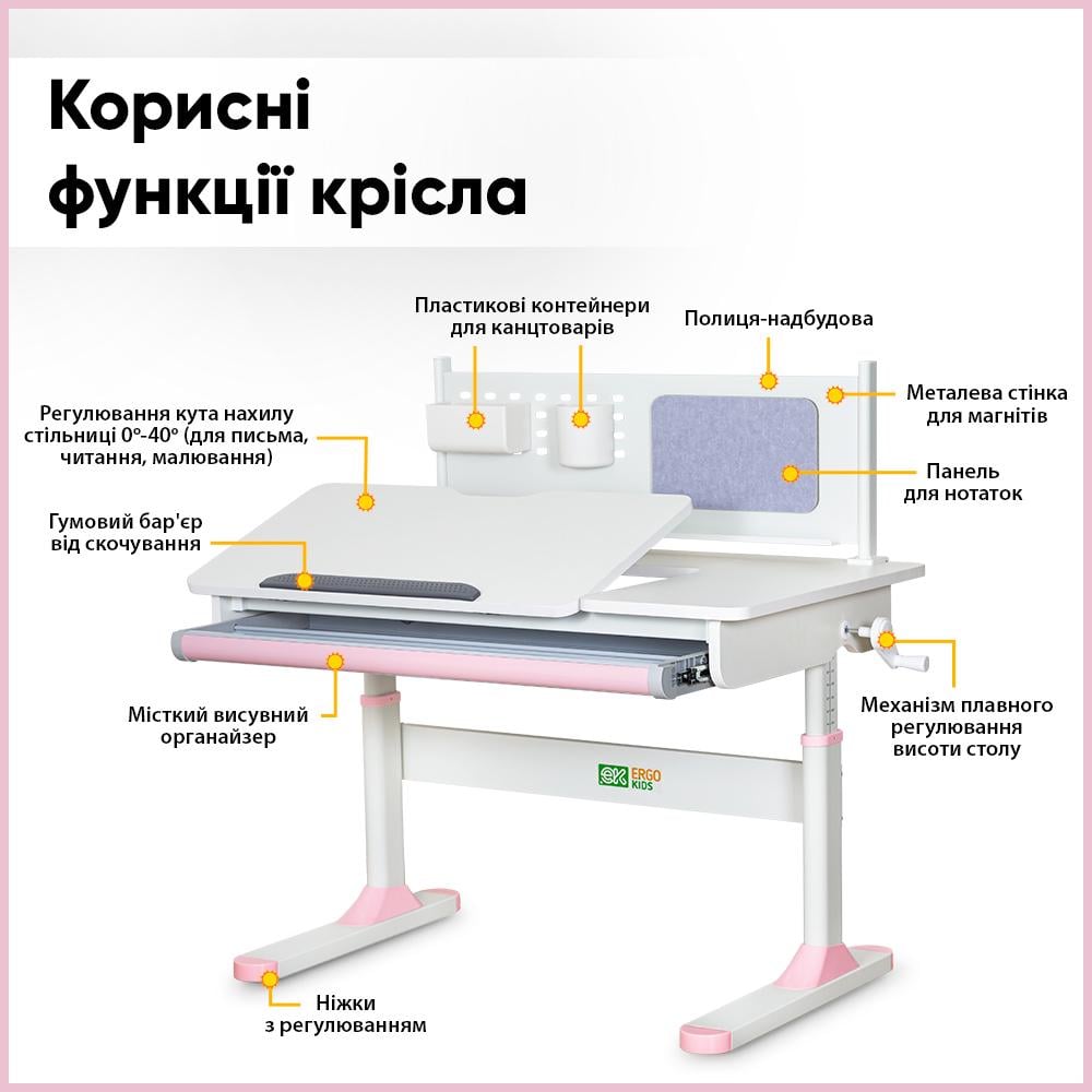 Парта шкільна ергономічна трансформер Ergokids TH-325 Pink - фото 2