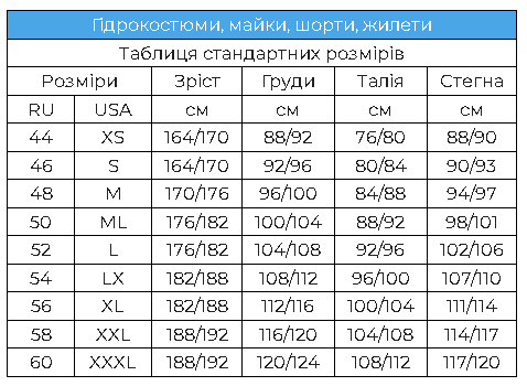 Гидрокостюм Marlin Pride 9 мм р. 50 Green - фото 11