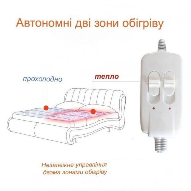 Электропростынь Royan две зоны нагрева плотная байка клетка двухспальная 150х180 см - фото 4 Электропростынь Royan две зоны нагрева плотная байка клетка двухспальная 150х180 см - фото 4