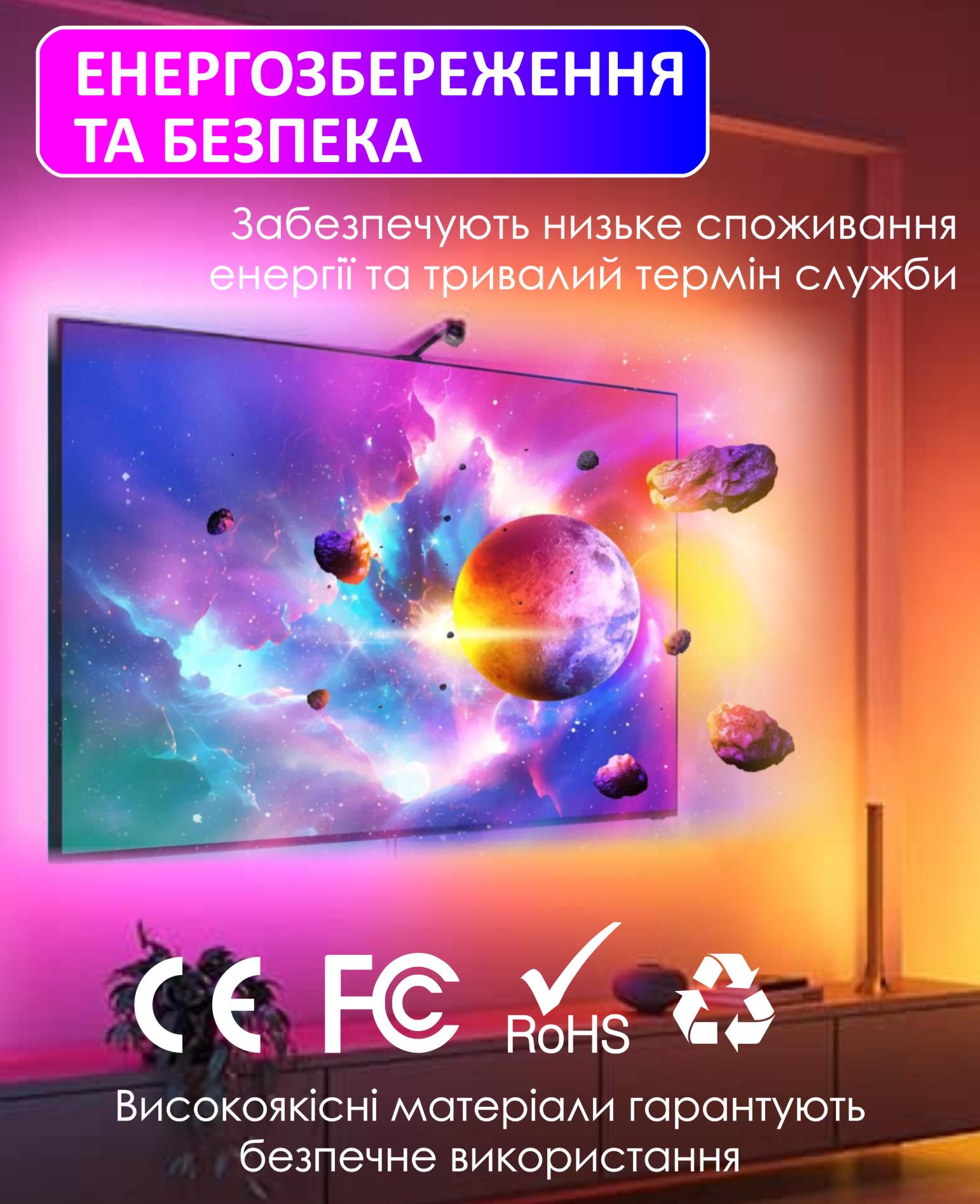 Панель світлодіодна RGB Tuya Smart LED Wi Fi/голосове керування Alexa/Google музична синхронізація (485423949) - фото 9 Панель світлодіодна RGB Tuya Smart LED Wi Fi/голосове керування Alexa/Google музична синхронізація (485423949) - фото 9