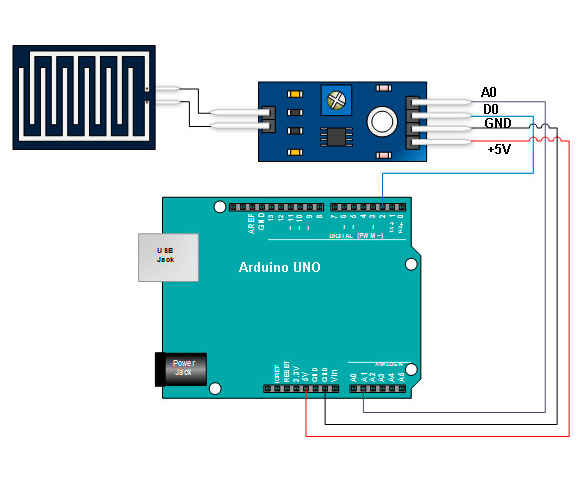 Датчик вологи HW-028 HW-103 для Arduino (83ce1a90) - фото 2