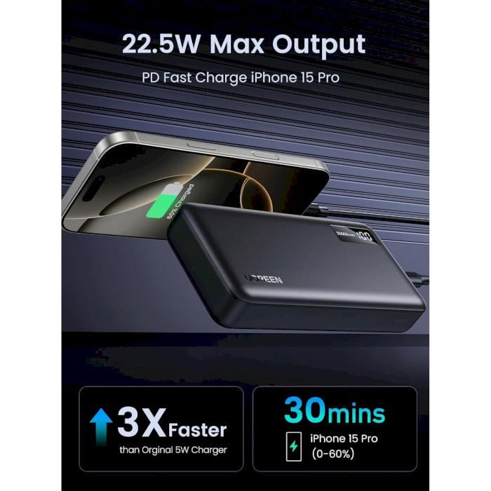 Повербанк Ugreen 20000 mAh 22,5W с PD 2xUSB-A USB-C Черный (616728) - фото 4 Повербанк Ugreen 20000 mAh 22,5W с PD 2xUSB-A USB-C Черный (616728) - фото 4