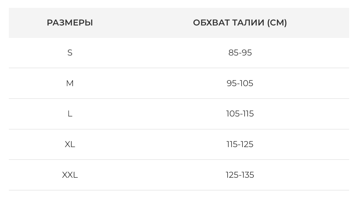 Бандаж до- и послеродовой Orthopoint SL-244 поддерживающий пояс для беременных L (1801954263) - фото 2