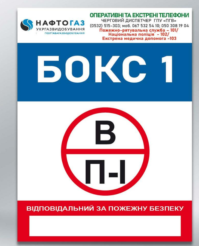 Табличка Категорія та клас зони 300х400 мм 3 мм (29328)