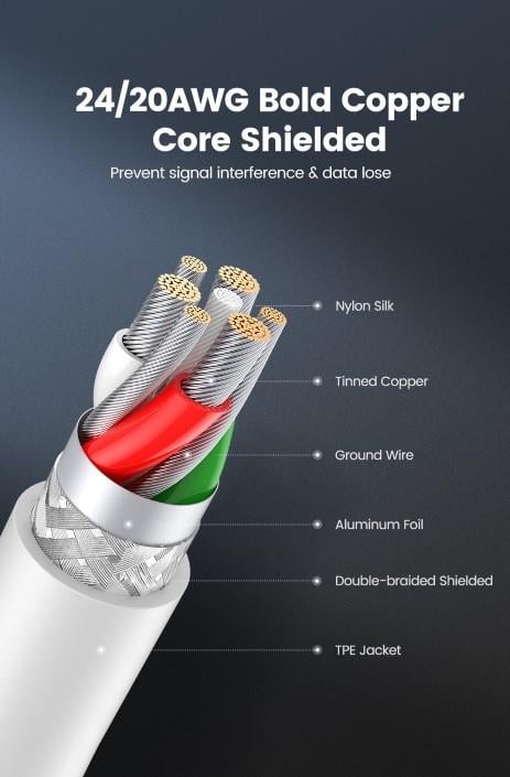 Кабель зарядный Ugreen MFi сертифицированный lightning 1 м Black (US155) - фото 5