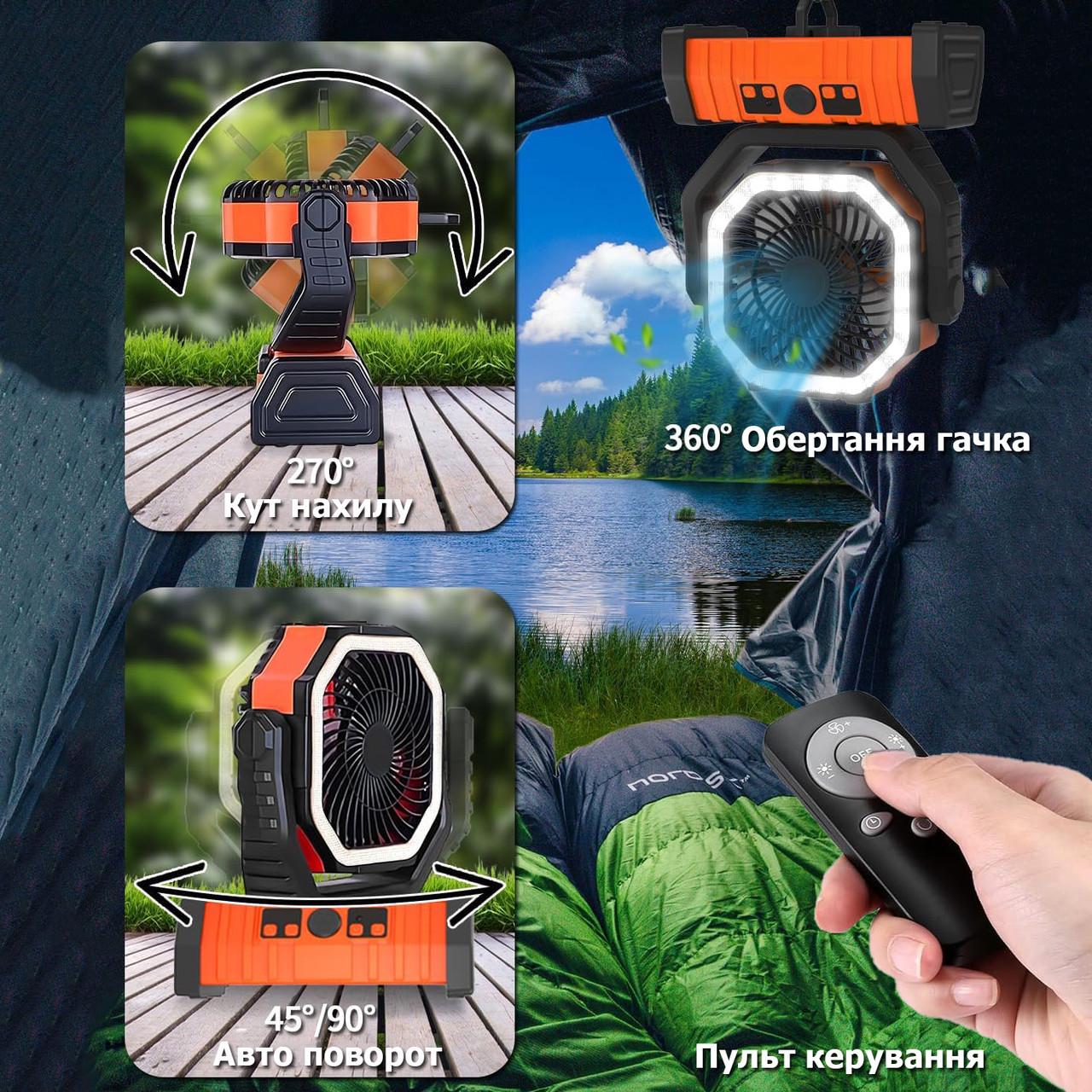 Вентилятор акумуляторний Outdoor Fan TF20 портативний вентилятор на акумуляторі з LED-підсвіткою 20000 mAh (26058928) - фото 5 Вентилятор акумуляторний Outdoor Fan TF20 портативний вентилятор на акумуляторі з LED-підсвіткою 20000 mAh (26058928) - фото 5