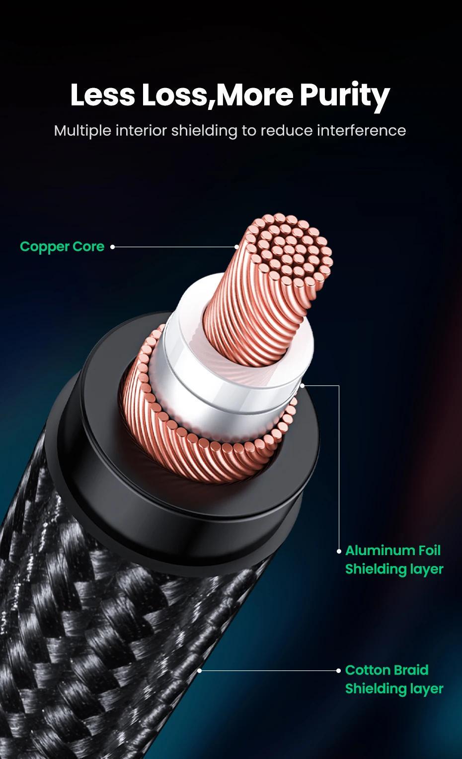 Кабель UGREEN XLR мама-3.5 мм minijack папа аудио нейлоновая оплетка для микшера 1 м Черный (20763) - фото 9 Кабель UGREEN XLR мама-3.5 мм minijack папа аудио нейлоновая оплетка для микшера 1 м Черный (20763) - фото 9