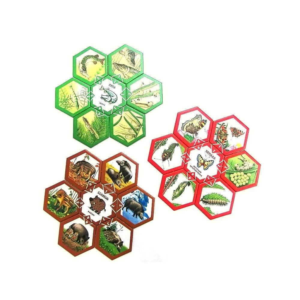 Настільна гра IQ Сімейки (2096380765) - фото 2