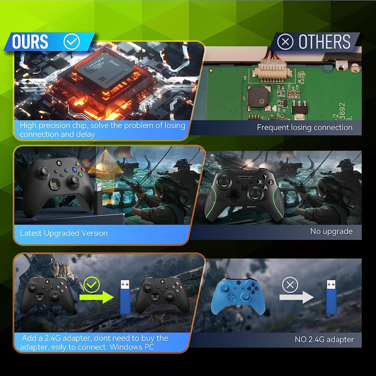 Геймпад бездротовий для Xbox One S Wireless Controller Black (1967083518) - фото 6