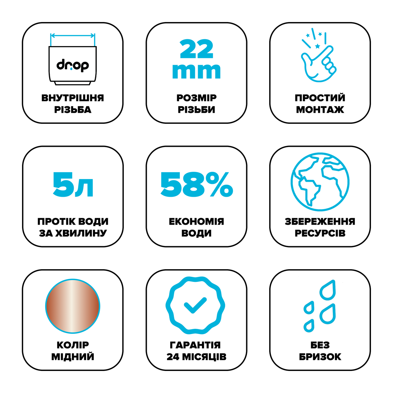 Аератор водозберігаючий Drop CL22-CPR для змішувача (24237565) - фото 6 Аератор водозберігаючий Drop CL22-CPR для змішувача (24237565) - фото 6