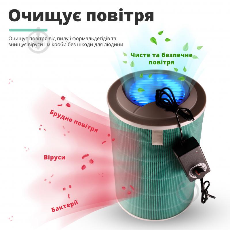 Очищувач повітря SBTR Air Purifier 2C з функцією кварцювання (AP2C-UV) - фото 7