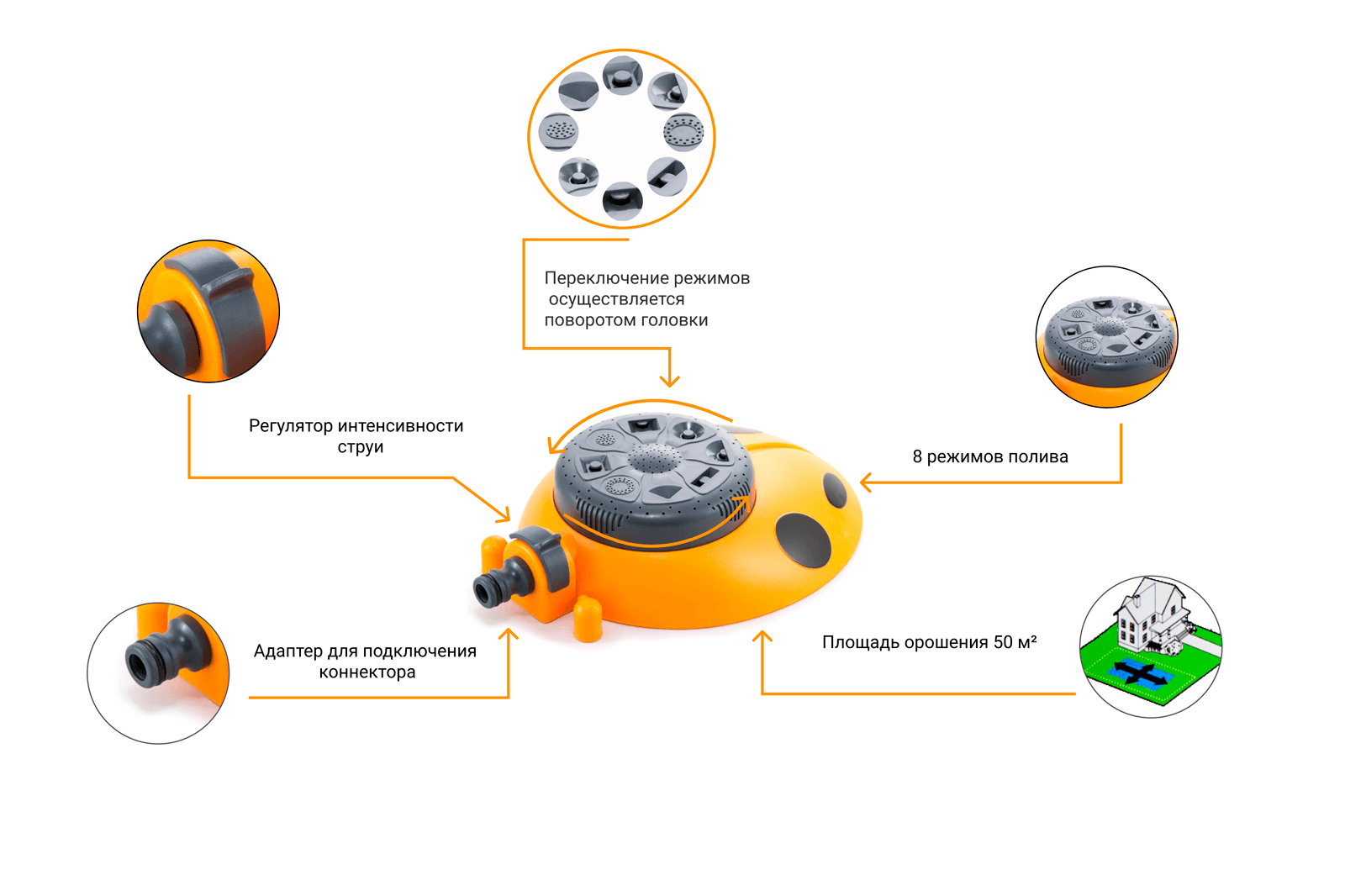 Дождеватель Presto-PS многофункциональный Божья коровка (8112) - фото 2 Дождеватель Presto-PS многофункциональный Божья коровка (8112) - фото 2