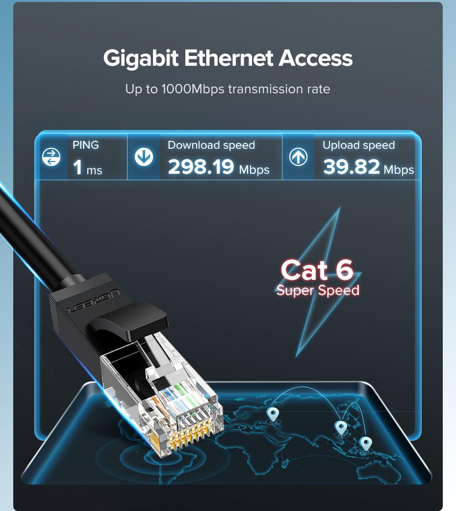 Кабель Ugreen 1000 Мбит/с Ethernet RJ45 Cat 6 плоский сетевой (50177) - фото 4