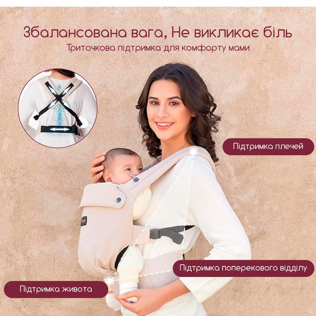 Слінг для новонароджених Бежевий - фото 3