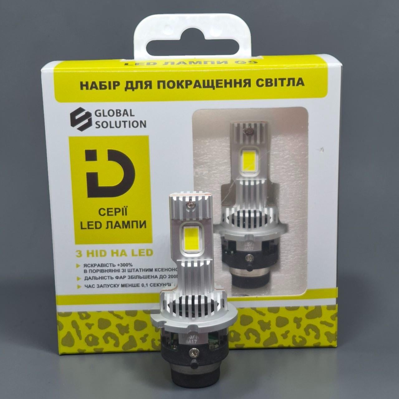 Автомобильная фара LED GS Type 2 D2S/D4S 45W 10000LM (2954523045)