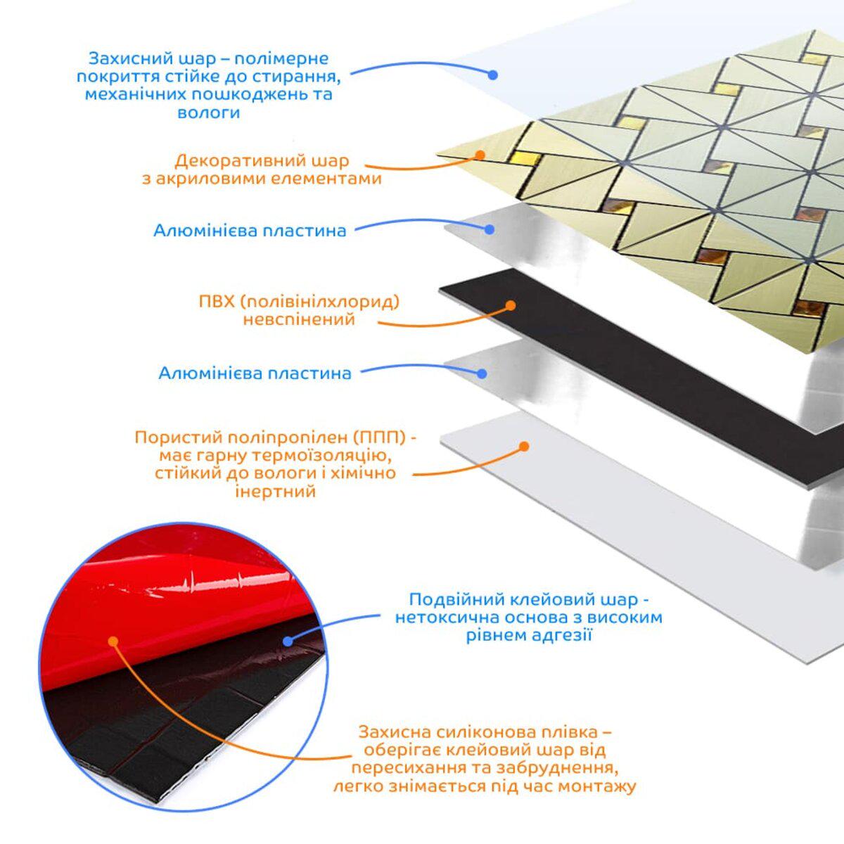 Плитка самоклеящаяся алюминиевая со стразами D Зеленый/Золотый (SW-00001172) - фото 2 Плитка самоклеящаяся алюминиевая со стразами D Зеленый/Золотый (SW-00001172) - фото 2