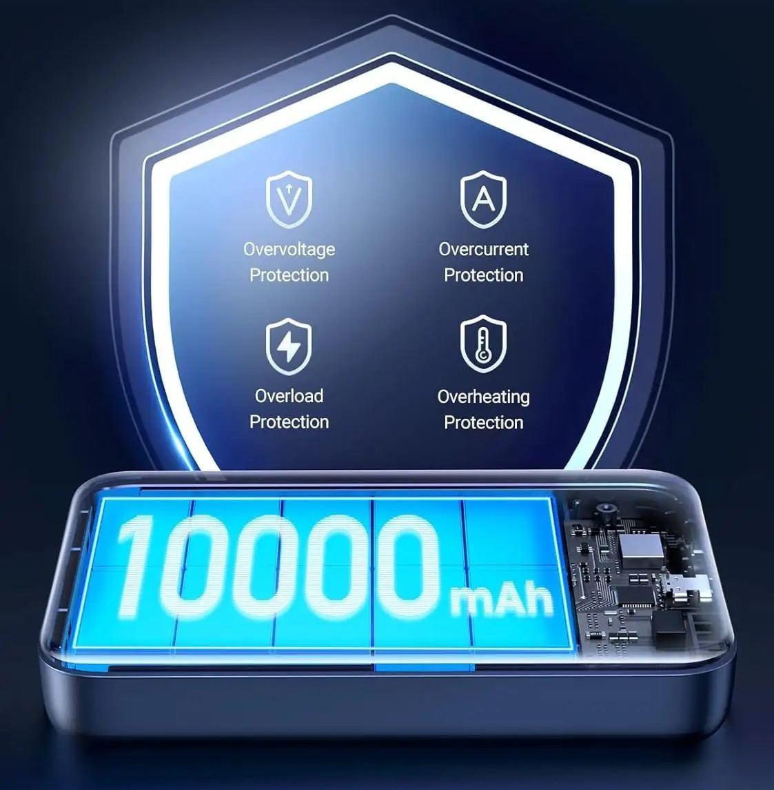 Повербанк магнитный Magsafe Ugreen PB561 10000 mAh 20 Вт с беспроводной зарядкой для iPhone Grey (26389495) - фото 7 Повербанк магнитный Magsafe Ugreen PB561 10000 mAh 20 Вт с беспроводной зарядкой для iPhone Grey (26389495) - фото 7