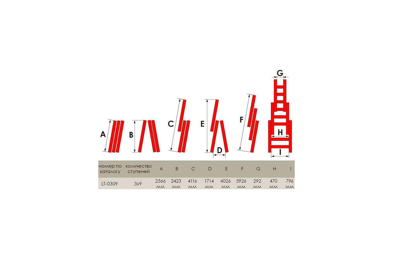 Сходи 3-х розкладна Intertool LT-0309 5926 мм х 3x9 ступеней (000017527) - фото 4 Сходи 3-х розкладна Intertool LT-0309 5926 мм х 3x9 ступеней (000017527) - фото 4