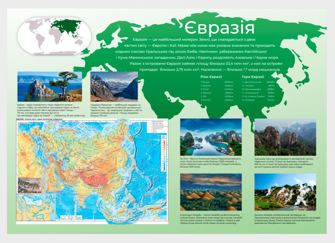 Стенд для навчальних закладів "Євразія" 1200х850 мм (КG0007)