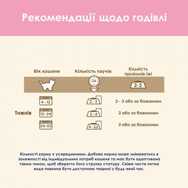 Корм влажный Cat Chow для котят с ягненком и цукини 85 гр 78 шт. (10770678) - фото 4 Корм влажный Cat Chow для котят с ягненком и цукини 85 гр 78 шт. (10770678) - фото 4