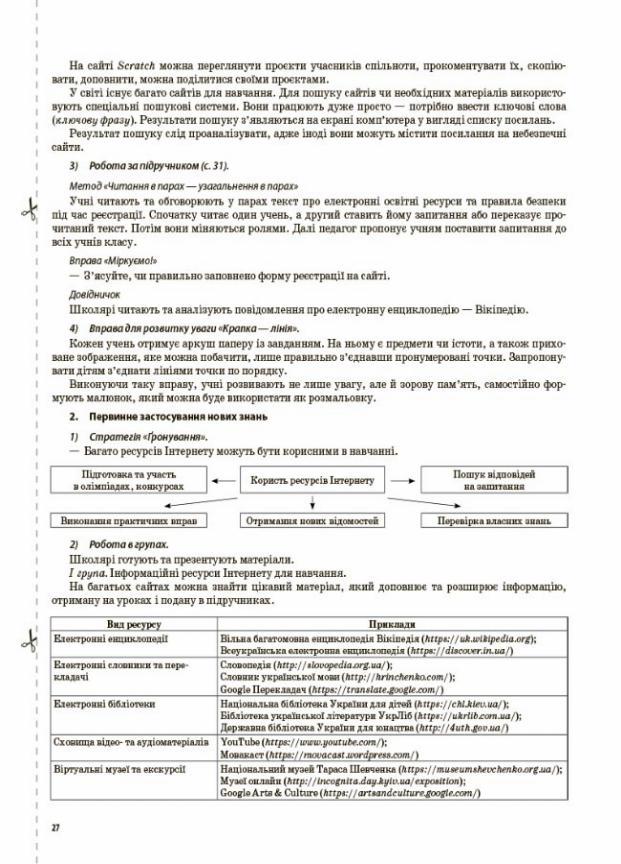 Учебник Мой конспект. Информатика. 4 класс по учебнику М. М. Корниенко С. М. Крамаровской ПШМ276 (9786170040442) - фото 5