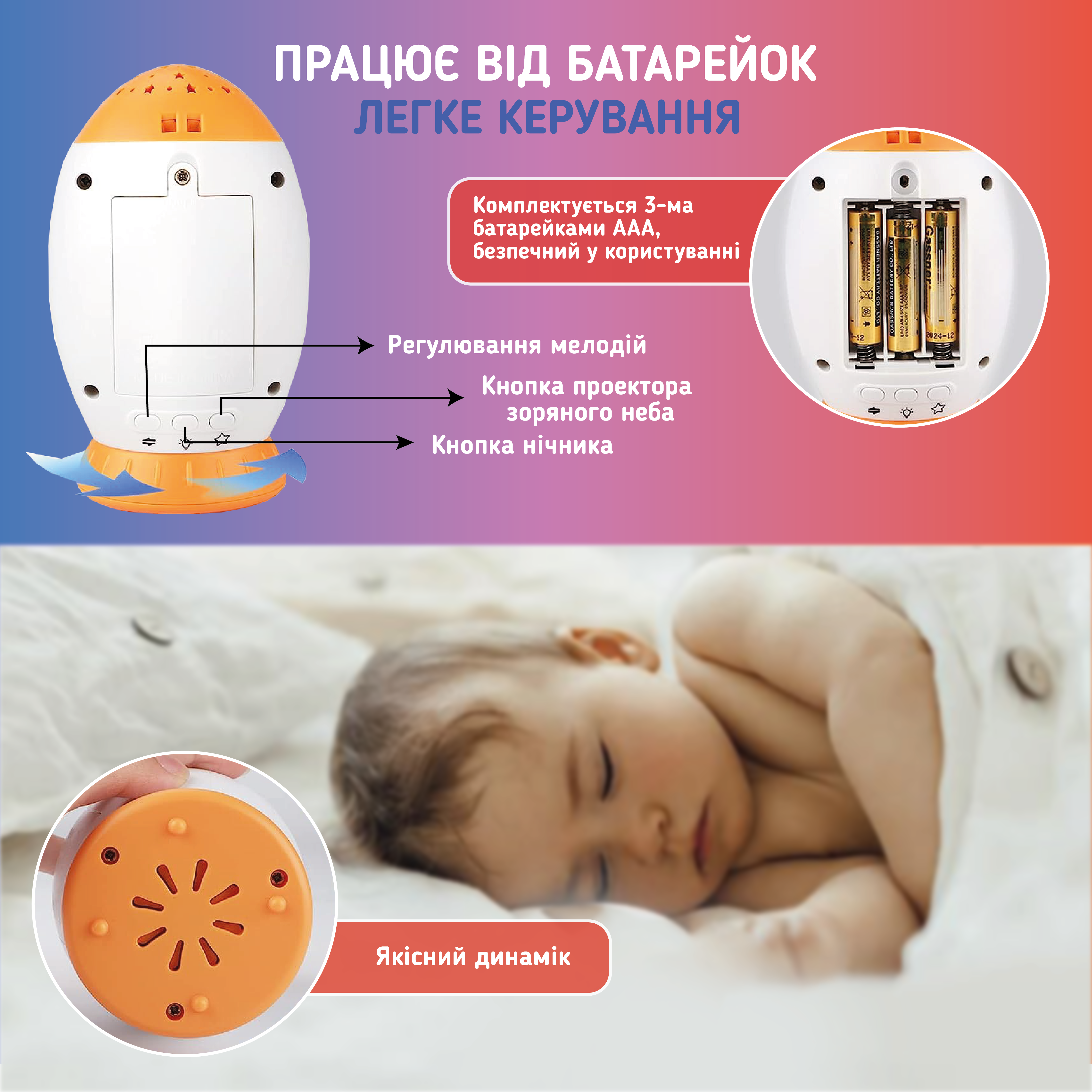 Генератор белого шума для ребенка Ракета с мелодиями и проектором звездного неба (К01-A1) - фото 9