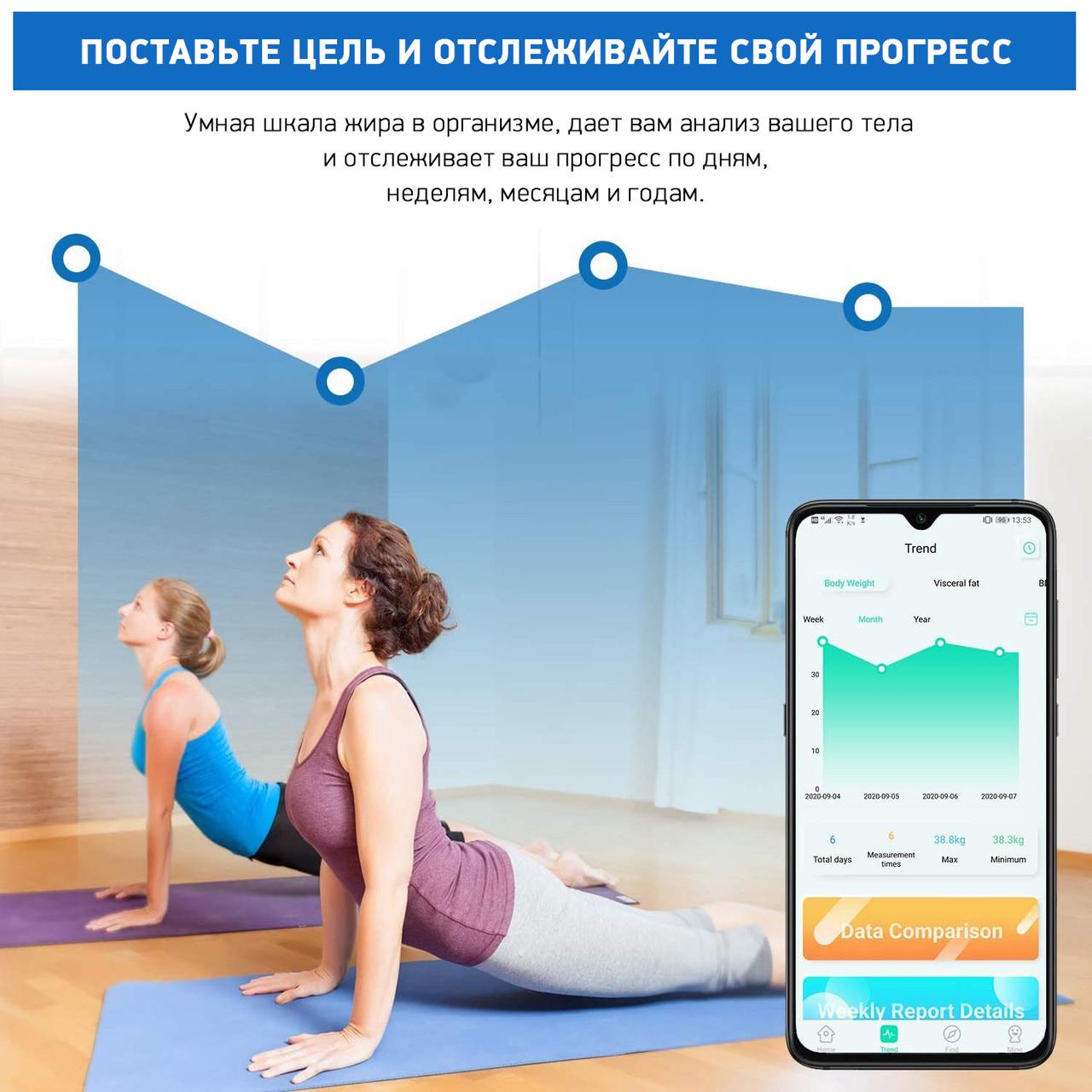 Розумні ваги напольні SmartLife Bluetooth електронні з додатком (1008648-Black) - фото 2