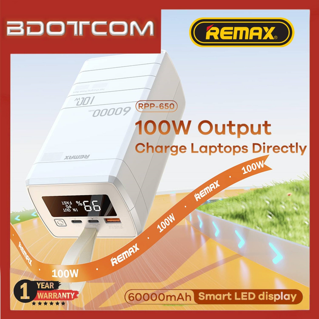 Повербанк REMAX RPP-650 з швидкою зарядкою 100W 60000 mAh Білий (21181853) - фото 6