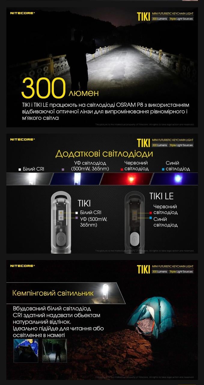 Фонарь наключительный Nitecore TIKI USB Type-C 300 Лм (010340) - фото 3