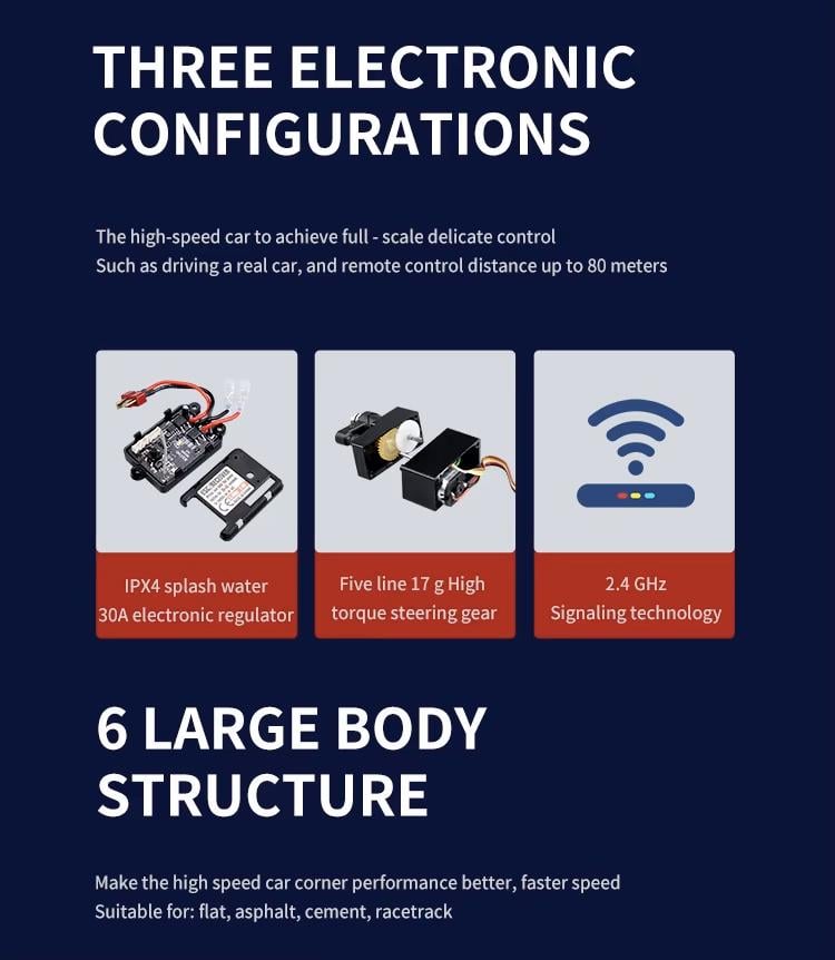 Радіокерована машинка для дрифту SCY 16303 4WD 1:16 Blue (29850362) - фото 22 Радіокерована машинка для дрифту SCY 16303 4WD 1:16 Blue (29850362) - фото 22