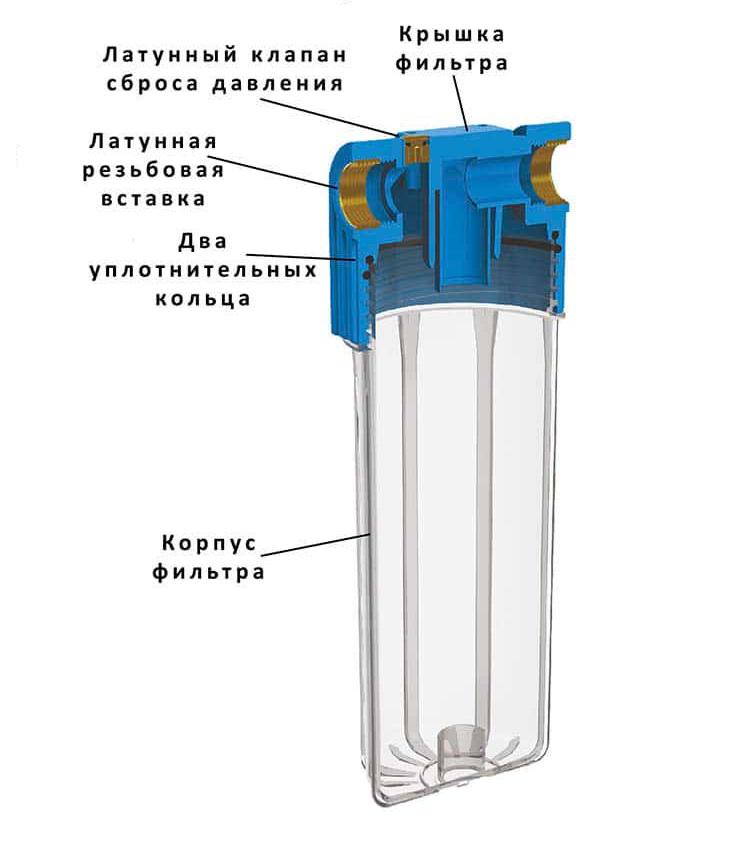 Фільтр натрубний Aquafilter (FHPR1-HP1) - фото 2