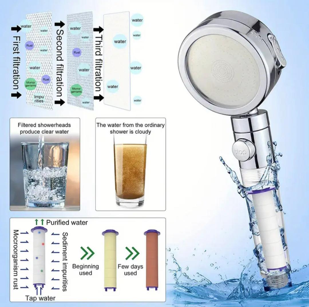 Змінний бавовняний фільтрувальний картридж у душ для очищення жорсткої води та видалення хлору/фториду (2600942740) - фото 4