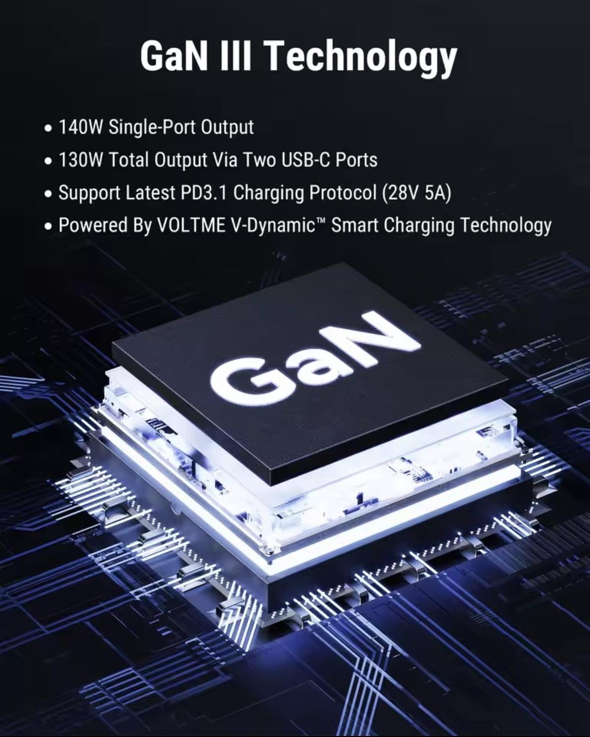 Зарядний пристрій мережевий VOLTME Revo GaN3 140 W 2 Type-C/1 USB (30839184) - фото 5 Зарядний пристрій мережевий VOLTME Revo GaN3 140 W 2 Type-C/1 USB (30839184) - фото 5