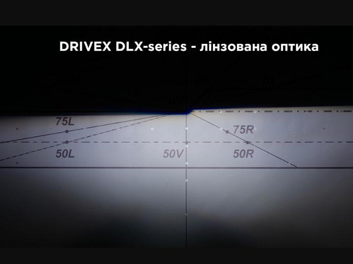 Автолампы DriveX D3 DLX series LED 2 шт. - фото 4