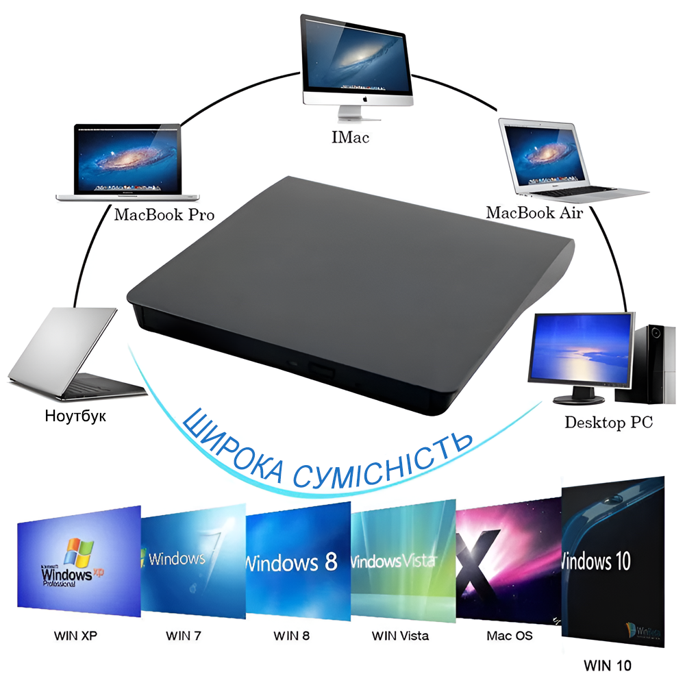 Дископривод внешний оптический Addap USB 3.0+ Type-C EDB-02 - фото 5