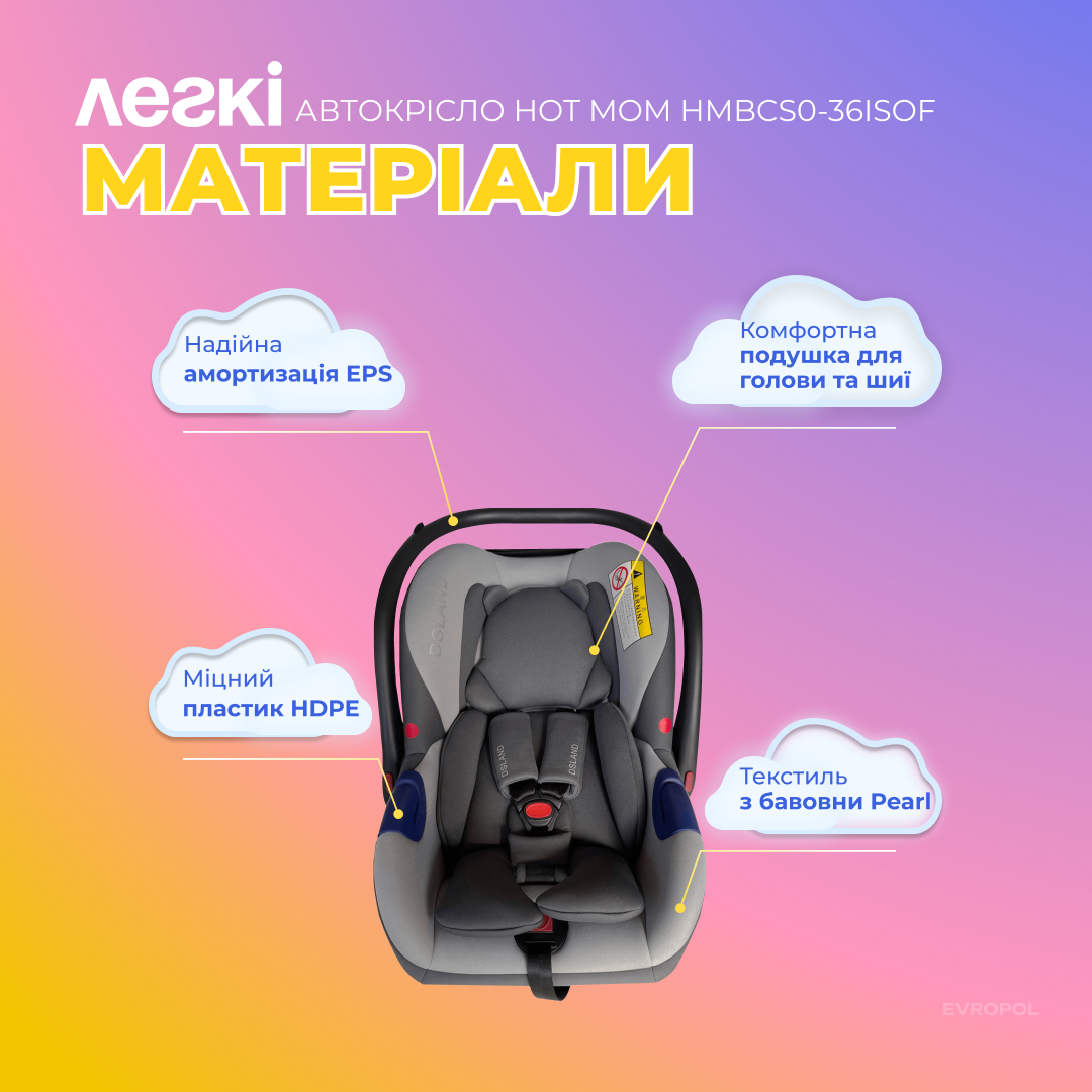 Автокрісло-люлька Hot Mom HMBCS0-36ISOF до 13 кг від 0 для новонароджених (1da603ca) - фото 4