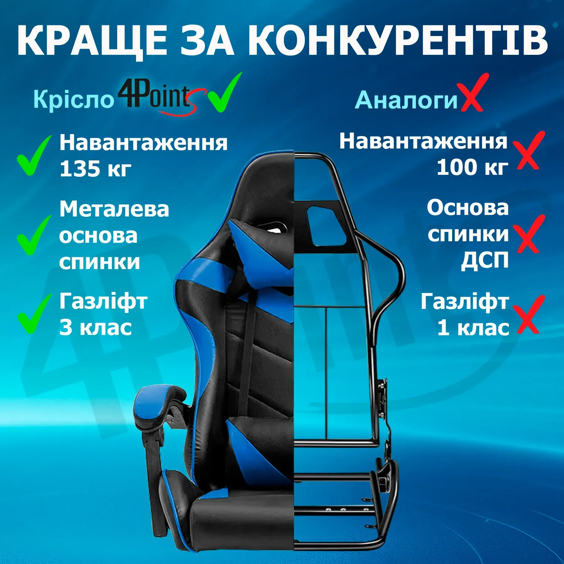 Кресло игровое компьютерное для офиса и дома 4Points GT с подушками Черный/Синий (40037) - фото 6 Кресло игровое компьютерное для офиса и дома 4Points GT с подушками Черный/Синий (40037) - фото 6