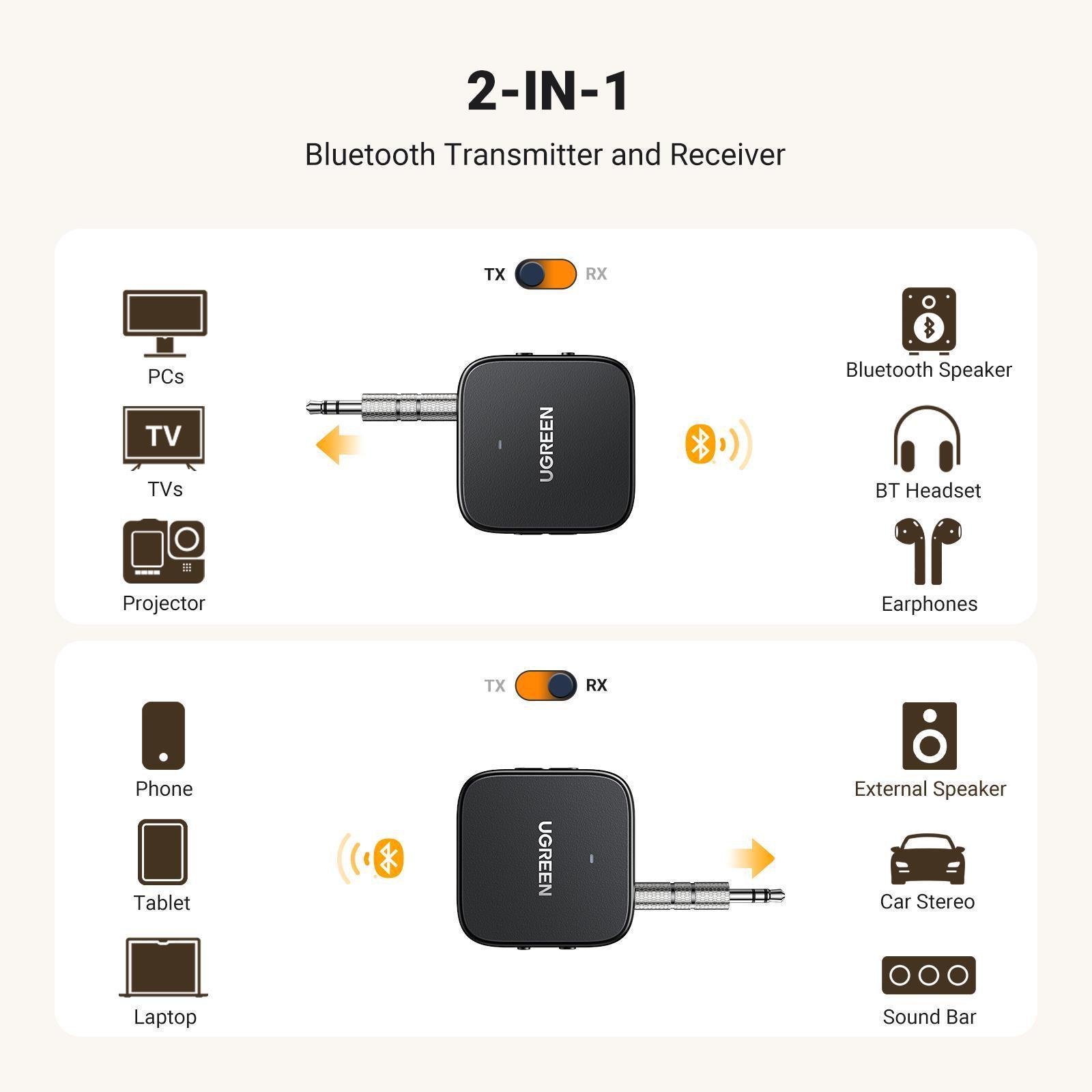 Адаптер UGREEN Bluetooth 5.2 приймач-передавач USB-C-3,5 мм minijack AUX стерео 27 годин Чорний (35223) - фото 2 Адаптер UGREEN Bluetooth 5.2 приймач-передавач USB-C-3,5 мм minijack AUX стерео 27 годин Чорний (35223) - фото 2