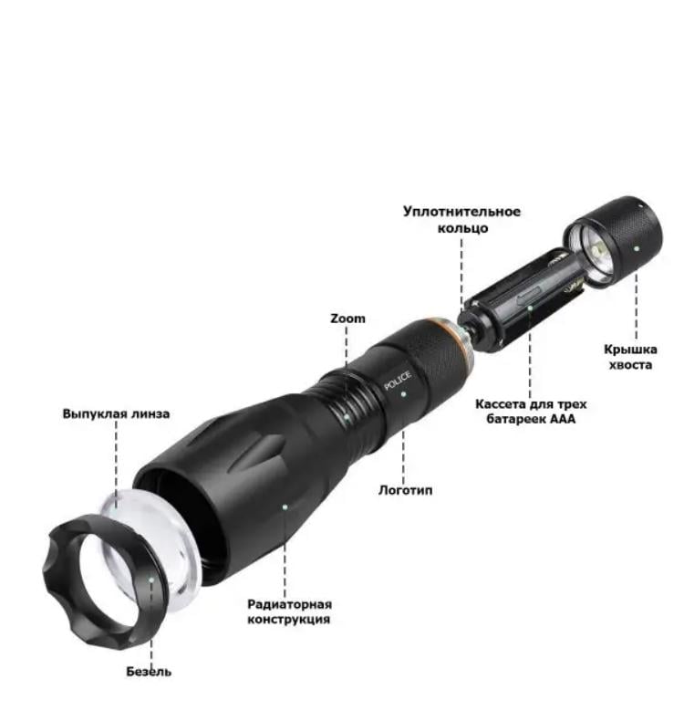 Ліхтар Bailong BL-1831 Cree XM-L-T6 1000 лм 5 режимів 1х18650 (301093ER) - фото 6