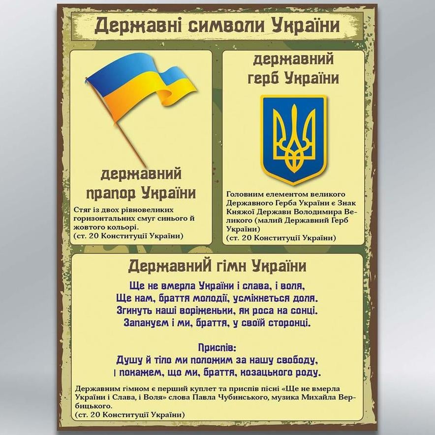 Інформаційний стенд Державні символи України 450х600 мм 3 мм (60588) Інформаційний стенд Державні символи України 450х600 мм 3 мм (60588)