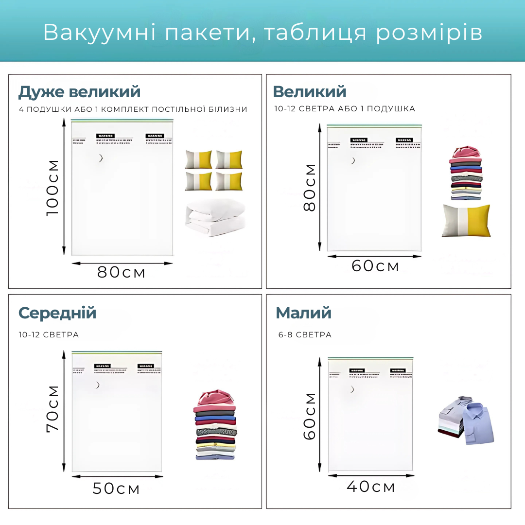 Вакуумні пакети для одягу речей та багажу для зберігання з ручним насосом 12 шт. 40x60 cм 5 шт./50x70 см 4 шт./60x80 cм 3 шт. Прозорий - фото 2 Вакуумні пакети для одягу речей та багажу для зберігання з ручним насосом 12 шт. 40x60 cм 5 шт./50x70 см 4 шт./60x80 cм 3 шт. Прозорий - фото 2