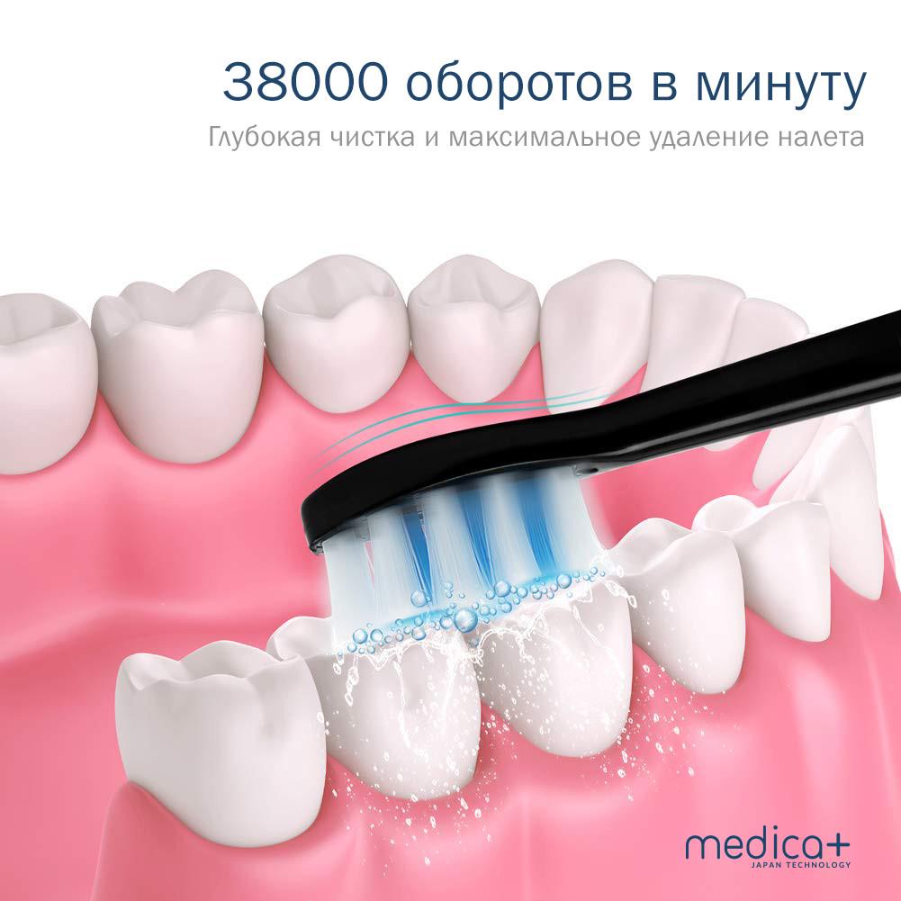 Набір для комплексного догляду за порожниною рота MEDICA+ Me гa Dental зубна щітка насадки 4 шт + стаціонарний іригатор 7.0 - фото 4