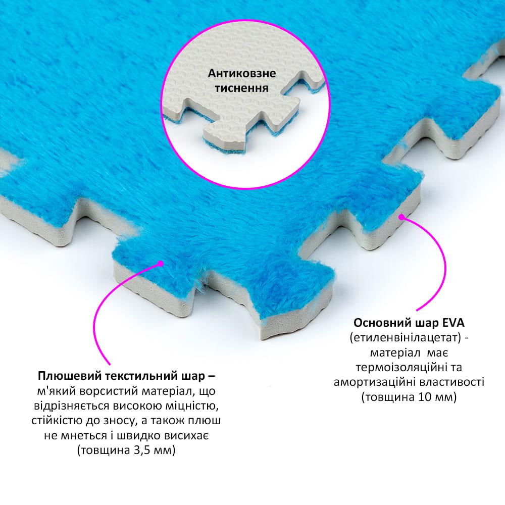 Підлога-пазл плюшевий 30х30х1 см Блакитний (21671182) - фото 3
