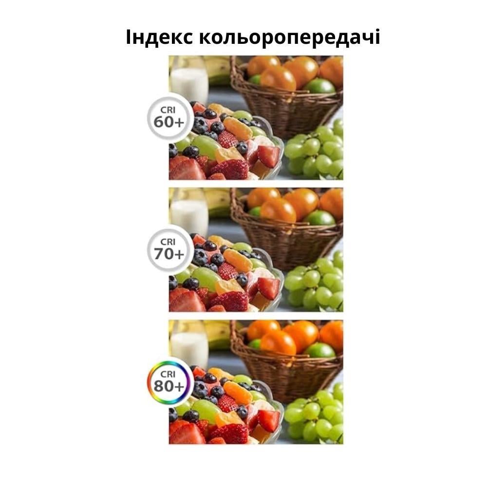 Лампа LED ETRON Light 1-ELP-020 C37 10W 220V E14 4200К - фото 4